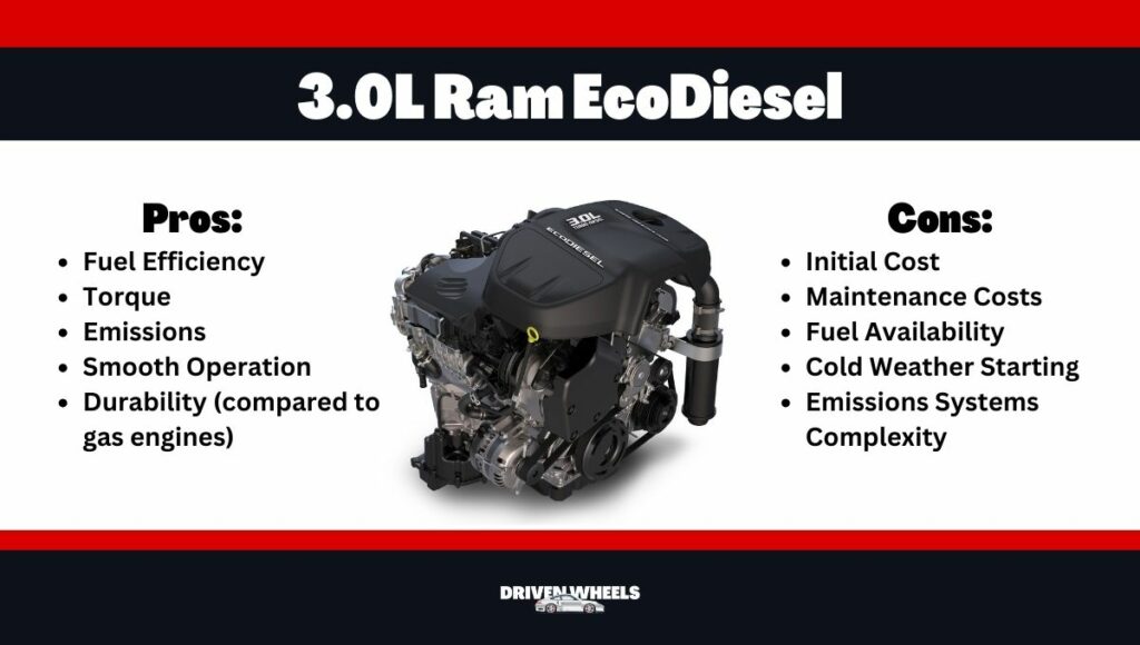 3.0L Ram EcoDiesel Pros and Cons